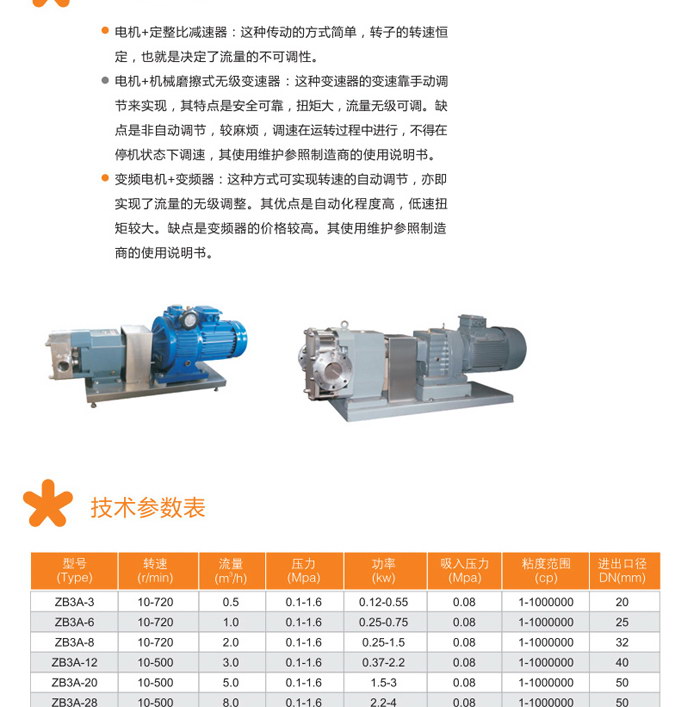 凸輪轉(zhuǎn)子泵(圖5)